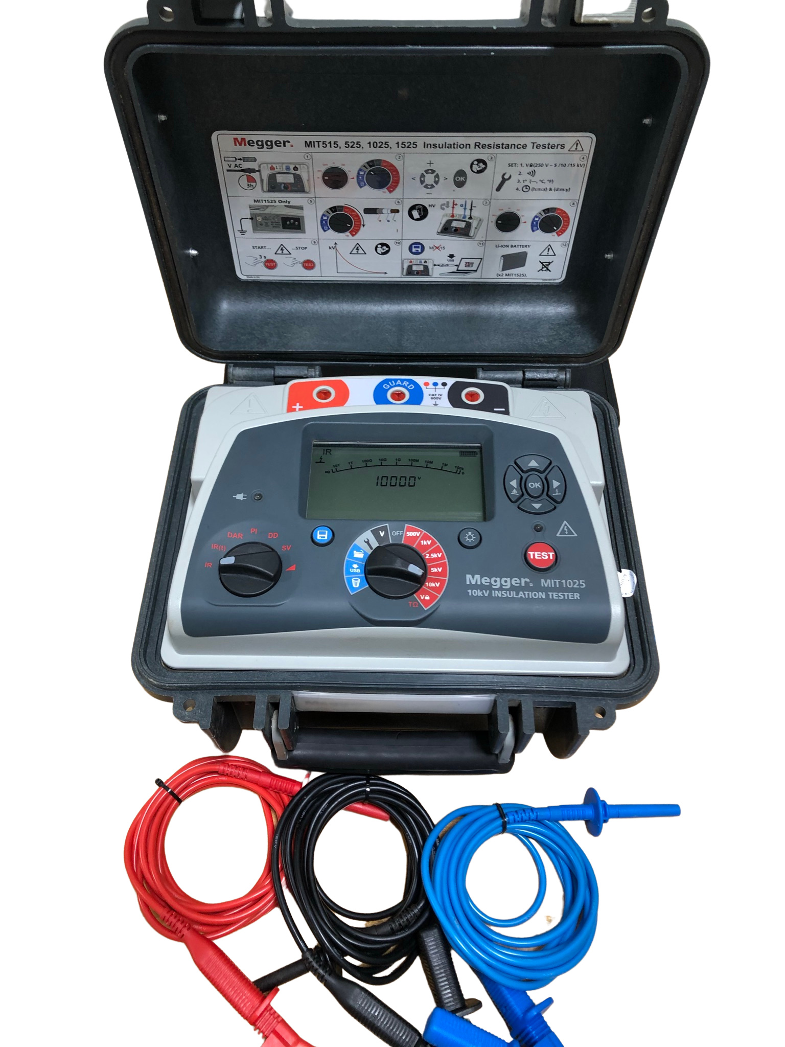 Megger MIT1025 RPM Test Equipment Solutions Inc.