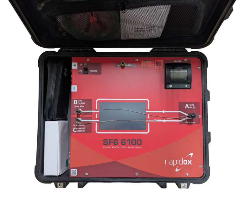 SMC SF6 6100